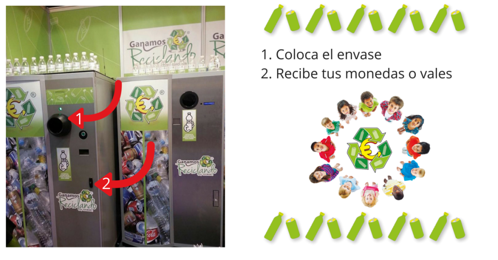 Máquinas de reciclaje con incentivos